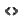 Ins�rer du Code